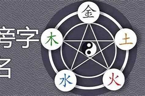 6劃屬金的字|6畫屬金的漢字，五行屬金6劃的字